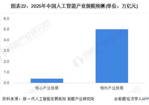李彥宏論AI時(shí)代的數(shù)據(jù)安全挑戰(zhàn)與開(kāi)發(fā)責(zé)任